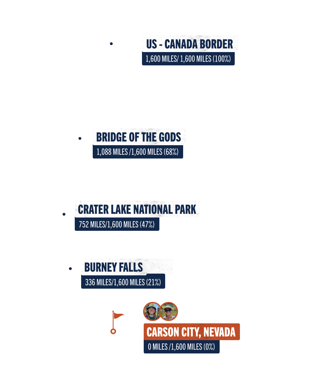 hiker has reached carson-city